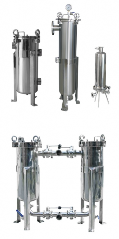 袋式過(guo)濾器